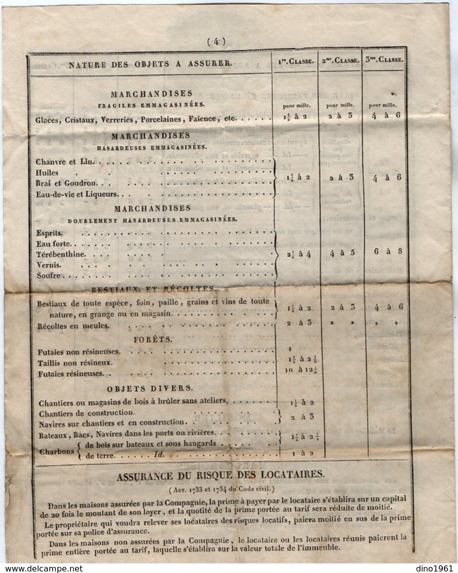 VP14.907- PARIS 1820 - Compagnie Française Du PHENIX - Tarif Des Primes - Banco & Caja De Ahorros