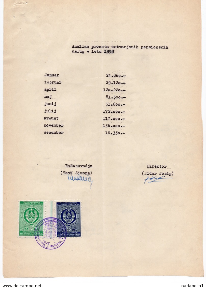 1960 YUGOSLAVIA, SLOVENIA, KOPER, HOTEL TRIGLAV, LETTERHEAD, MEMORANDUM - Other & Unclassified