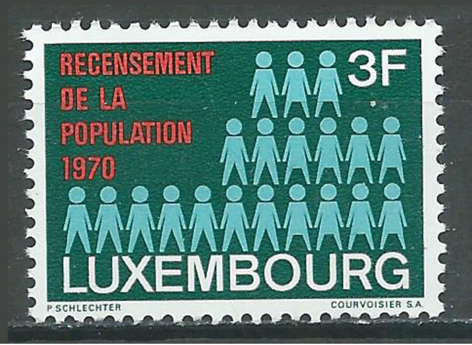 Luxembourg YT N°761 Recensement De La Population Neuf ** - Ongebruikt