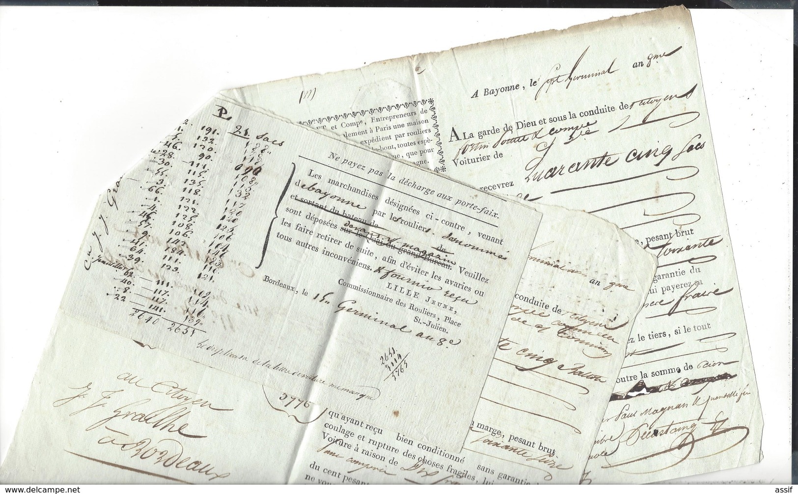 BAYONNE  Documents Roulage Pour Bordeaux   An 6  An 8  ( Vers 1800 ) Café, Sucre , Poivre , Indigo  ( Env. 25 Papiers ) - Non Classificati