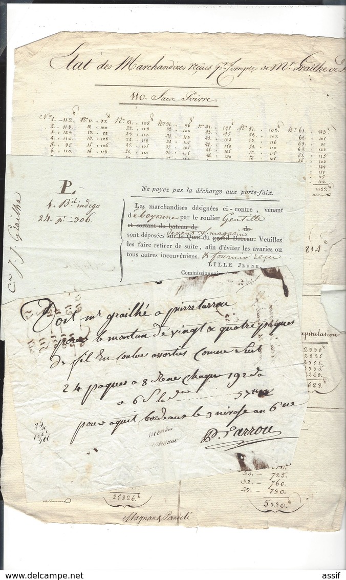 BAYONNE  Documents Roulage Pour Bordeaux   An 6  An 8  ( Vers 1800 ) Café, Sucre , Poivre , Indigo  ( Env. 25 Papiers ) - Unclassified