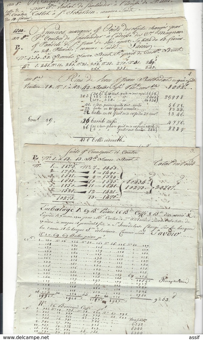 BAYONNE  Documents Roulage Pour Bordeaux   An 6  An 8  ( Vers 1800 ) Café, Sucre , Poivre , Indigo  ( Env. 25 Papiers ) - Sin Clasificación