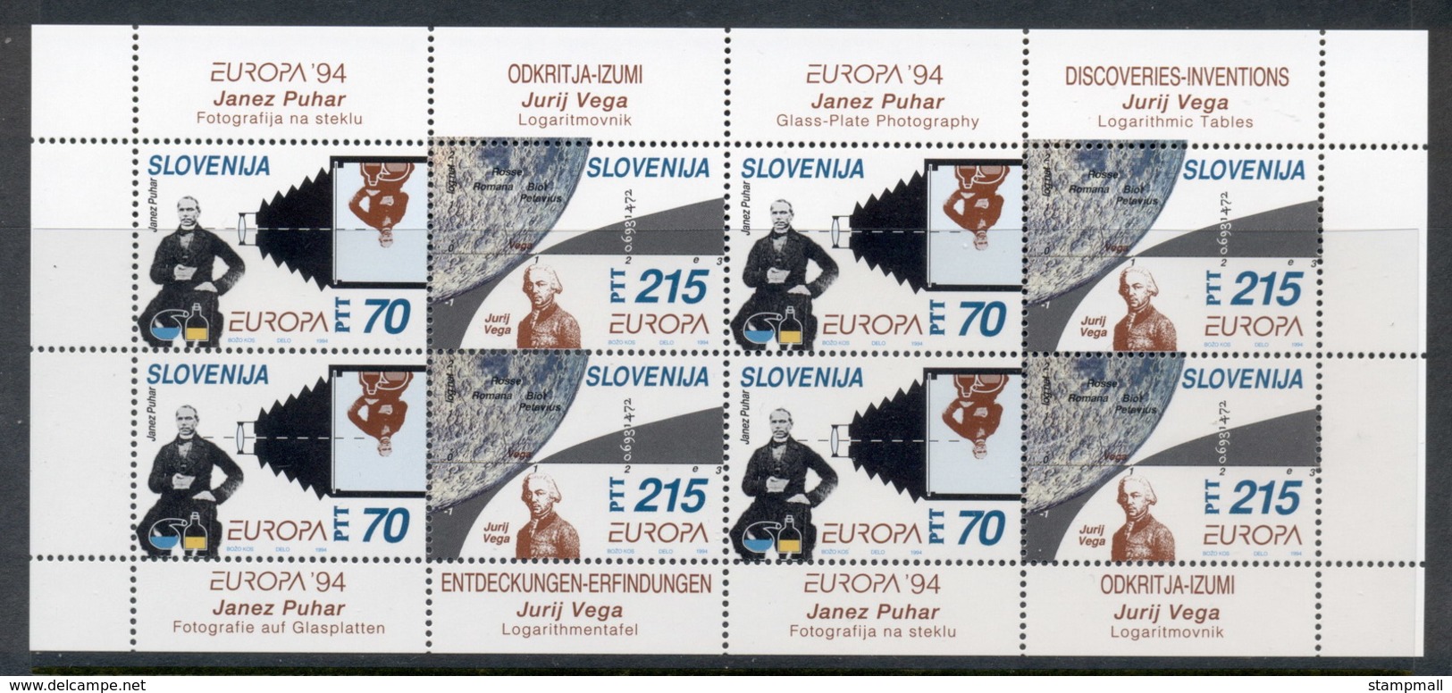 Slovenia 1994 Europa Inventions MS Muh - Slovenia