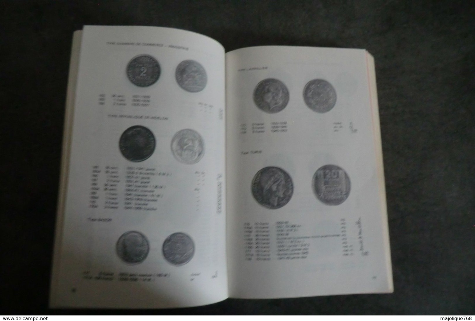 Argus Thimonier Monnaies Du Monde - 3° édition 1971 - - Books & Software