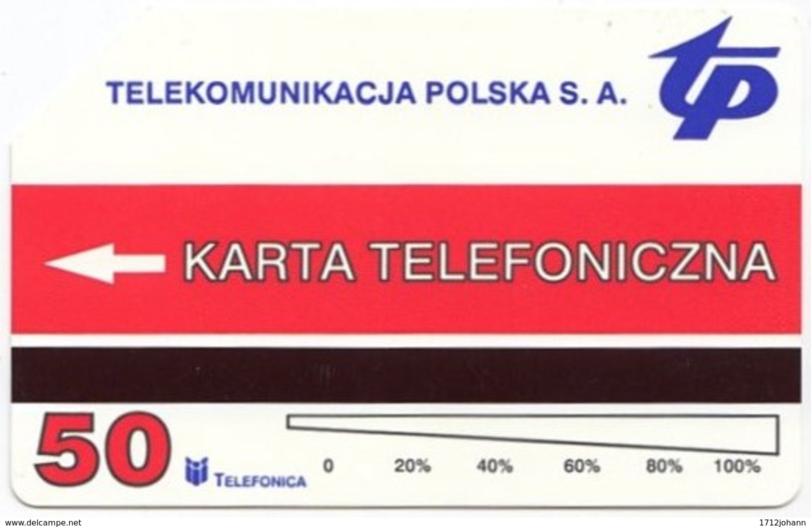 POLAND C-687 Prepaid Magnetic Telekom - Architecture, Building - Used - Polen