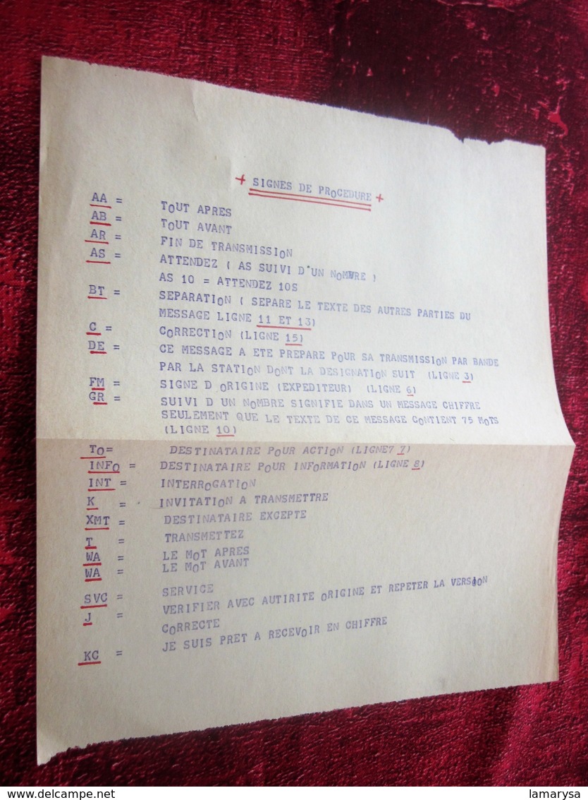 RADIO AMATEUR QSL-LIRE MESSAGES DIVERS-FEUILLE TRAFIC VIERGE -DIAGRAMME SCHÉMATIQUE -STATION RAID DIFFUSION TRANSMISSION