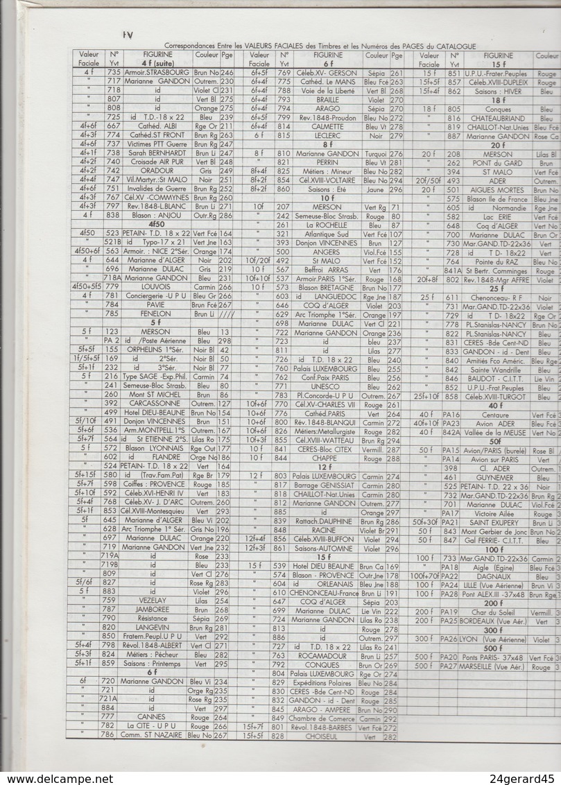 CATALOGUE DES TIMBRES DE FRANCE SEULS SUR LETTRE 1900/1949 PAR ROBERT BAILLARGEAT TARIFS POSTAUX ET TYPES DE COURRIER - Tarifs Postaux