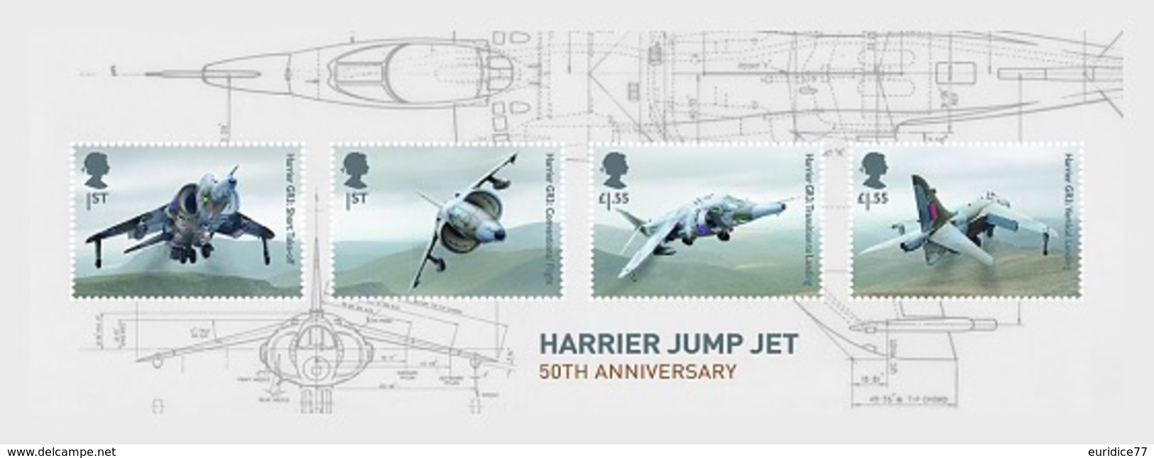 Great Britain 2019 - British Engineering Souvenir Sheet Mnh - Nuevos