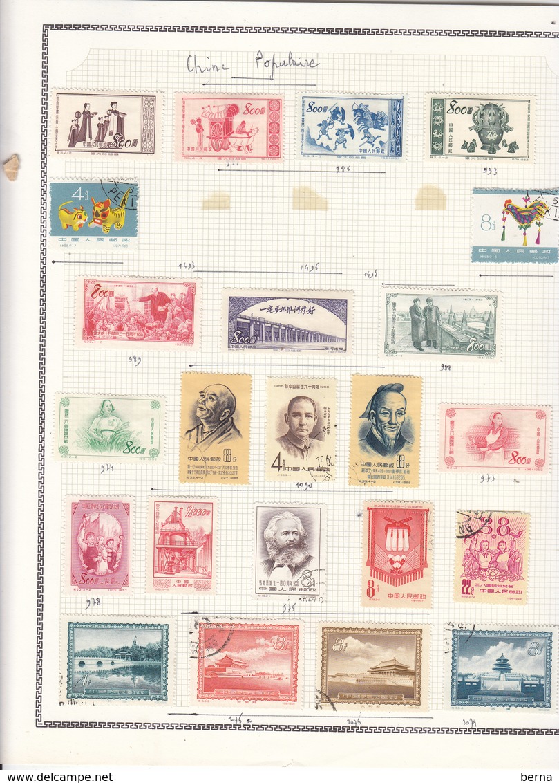 CHINA LOT ON  24 PAGES -ONTHE LAST 5th PAGES SOME STAMPS HAVE WRITTEN CATALOGUE NUMBER REPORTED AT REVERSE WITH BALLPEN