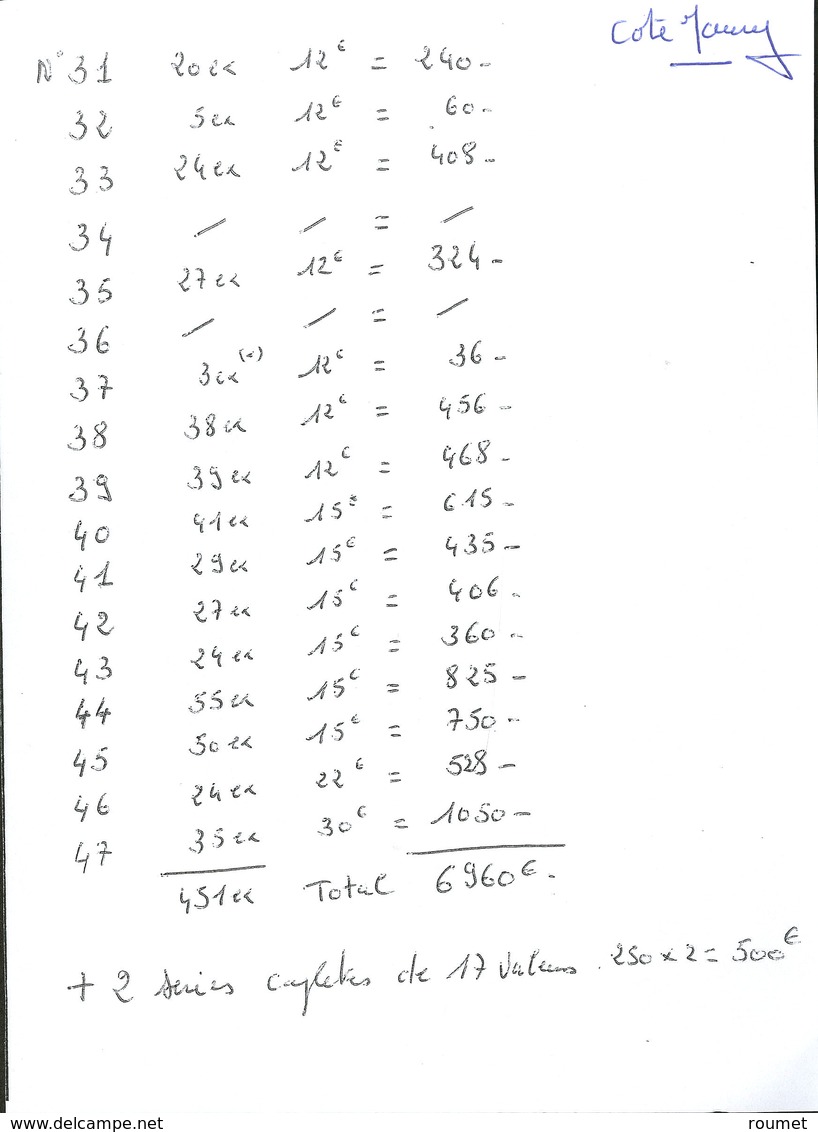 ** Tous Colis. Surchargés "SPECIMEN". Nos 31 à 47, Pas Multiples De 3 à 50 Ex + 2 Séries Complètes De 17 Valeurs. - TB ( - Other & Unclassified