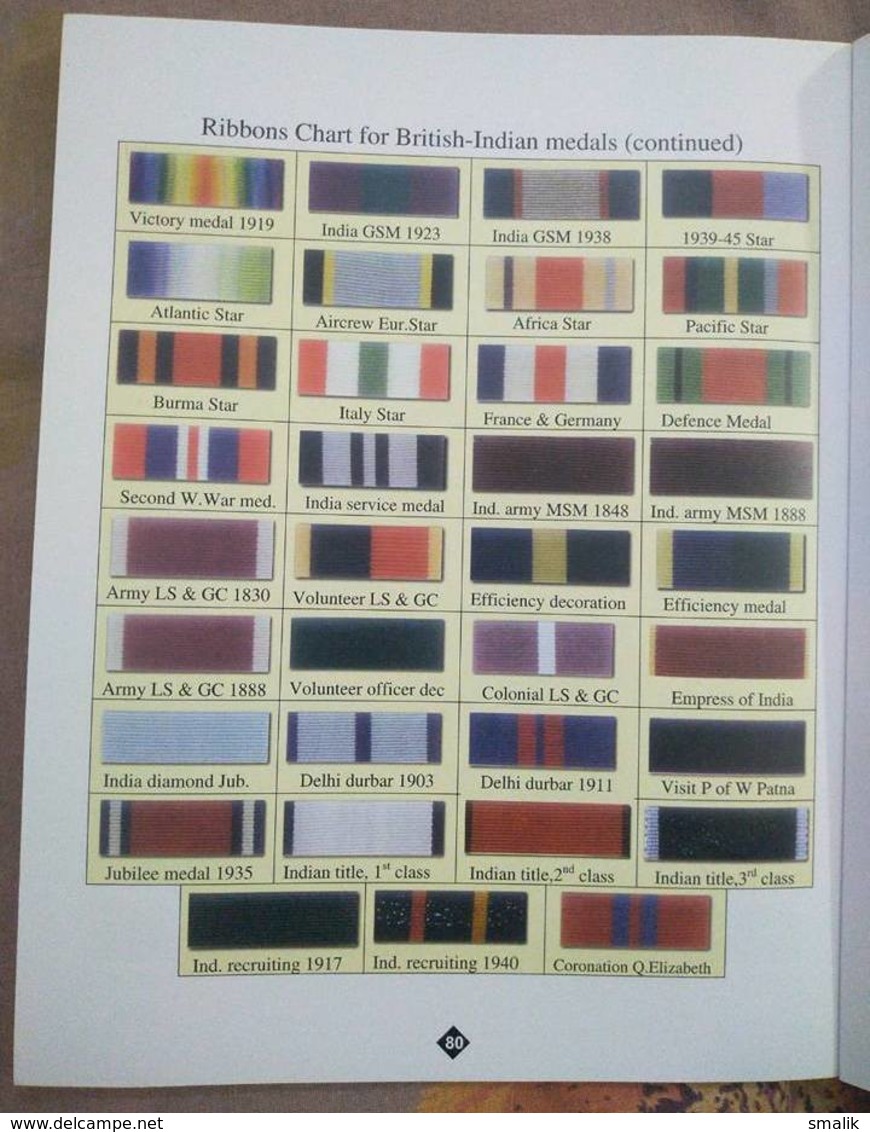 (FREE SHIPPING) "MEDALS CATALOGUE OF PAKISTAN" 80 Pages Full Colored Book, By Yahya Queshi/Rafiq Kasbati, Edition 2016 - Books & Software