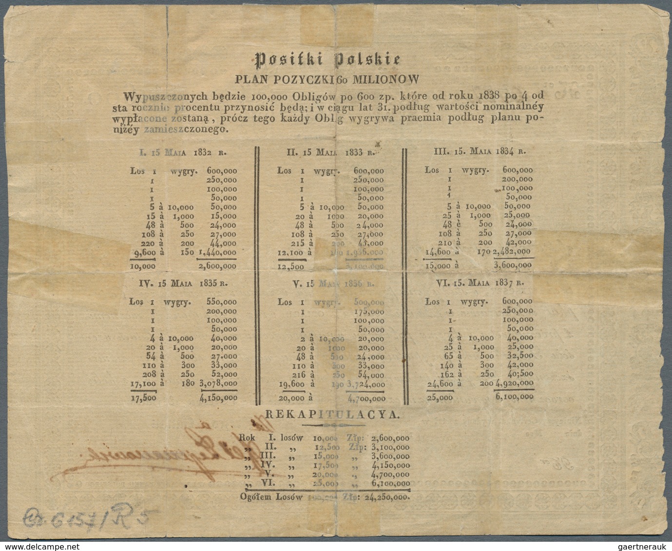 Poland / Polen: 600 Zlotych 1831, P.NL In Used Condition With A Number Of Taped Tears On Back. Very - Polen