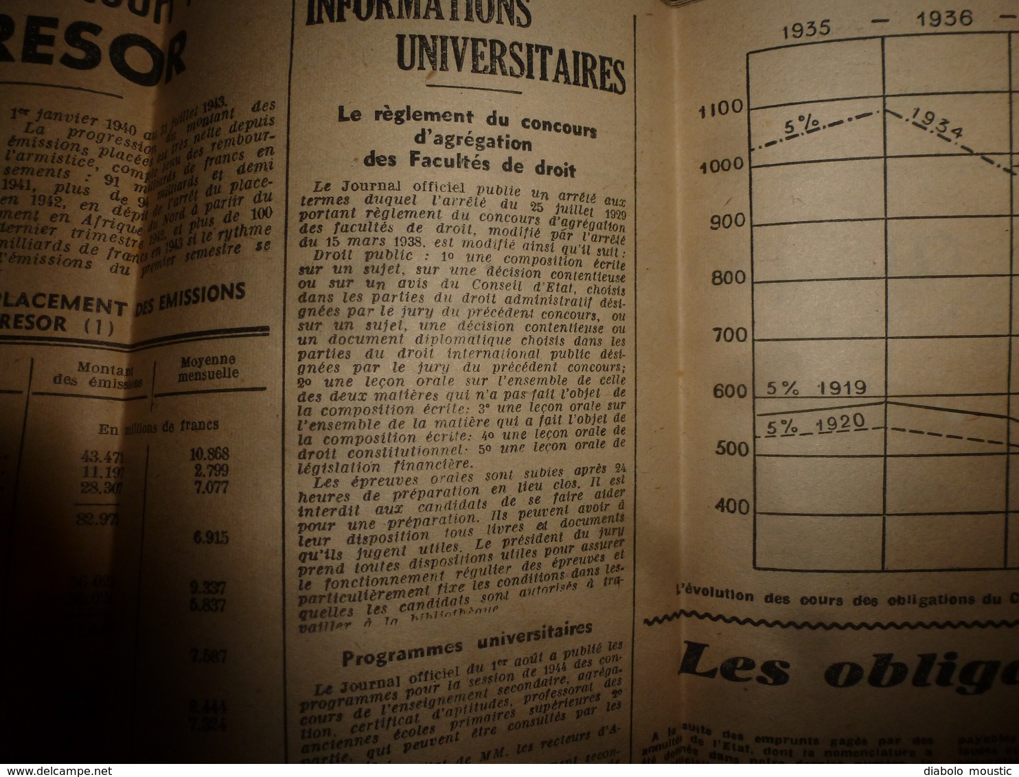 1943 FINANCES FRANÇAISES :Colbert et Fouquet ; Change des monnaies à Venise au 18e siècle;etc