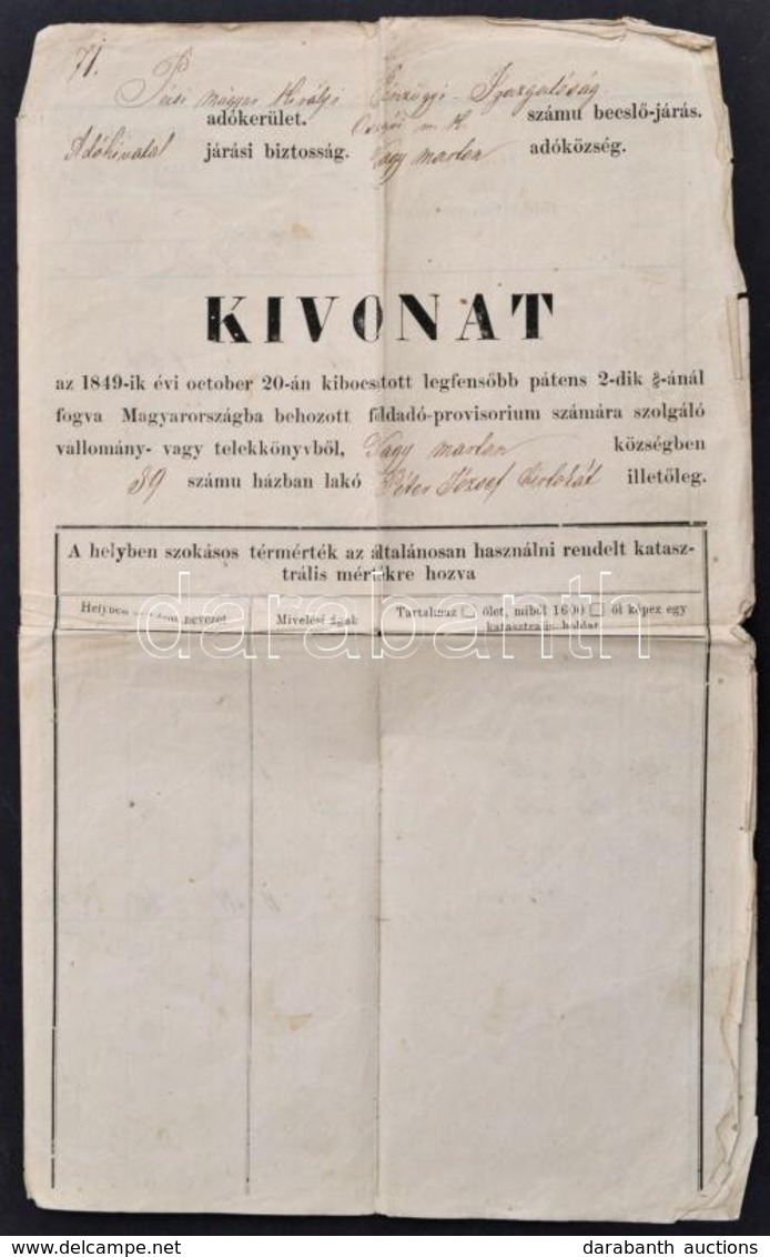 1849 Földadó Kivonat Nagymarton Községben Lakó Birtokosról - Unclassified
