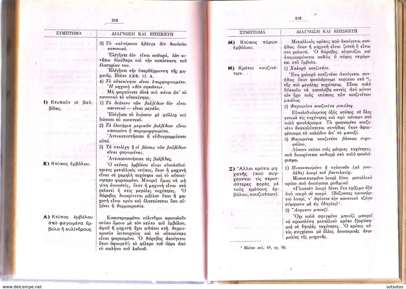 GREEK BOOK: Το ΒΙΒΛΙΟ του ΟΔΗΓΟΥ-ΜΗΧΑΝΙΚΟΥ ΑΥΤΟΚΙΝΗΤΩΝ: Κ. ΒΑΡΔΑΚΟΥ Έκδ. ΠΑΠΑΔΗΜΗΤΡΟΠΟΥΛΟΥ (1957) με 272 ΣΕΛΙΔΕΣ και ΠΟΛ