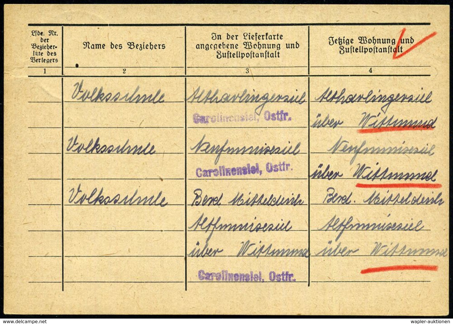 CAROLINENSIEL/ *(OSTFRIESLAND)/ A 1936 (13.1.) 1K-Brücke + Viol. 4L: Arbeitsgemeinschaft Für Die Urgeschichte Nordwest-d - Non Classificati