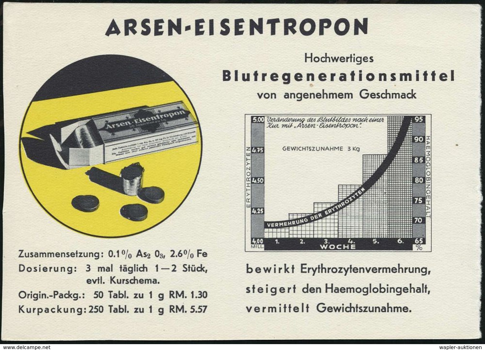 KÖLN-MÜLHEIM/ 1/ TROPON 1936 (28.1.) AFS (Rotes Kreuz) Auf Color-Reklame-Ak.: ARSEN-EISENTROPON..Blutregenera-tionsmitte - Apotheek