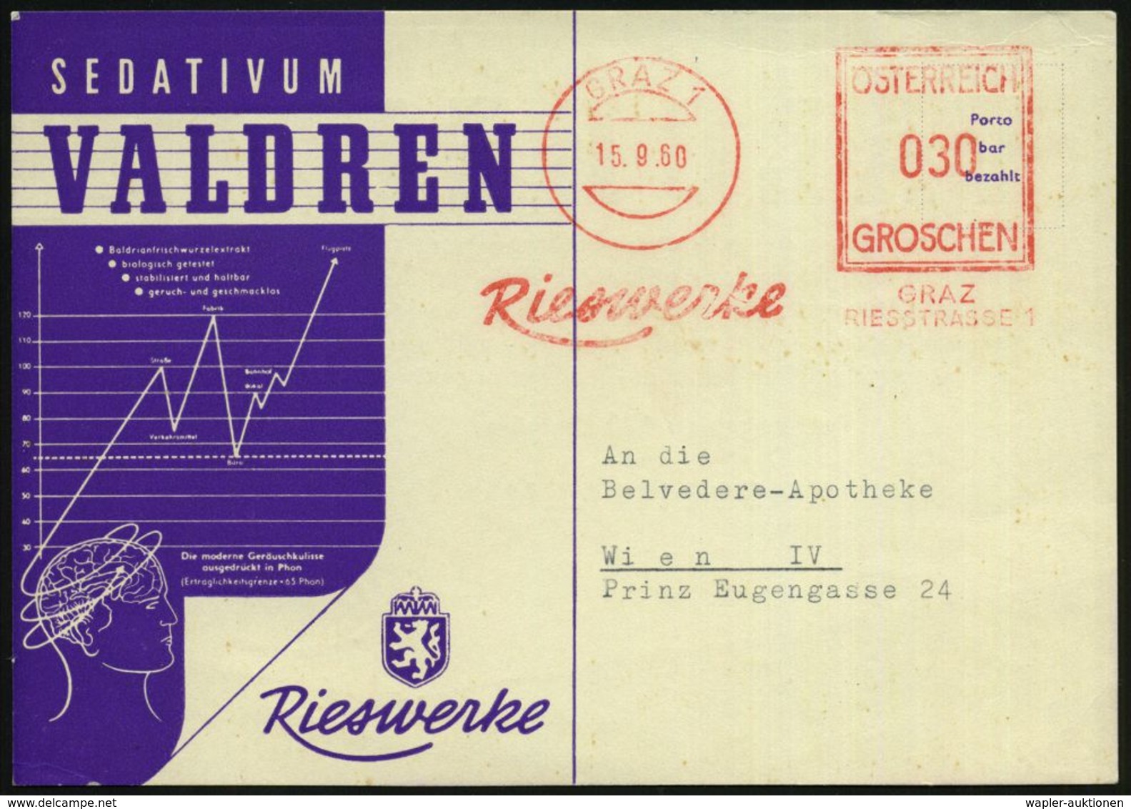 ÖSTERREICH 1960 (15.9.) AFS: GRAZ 1/Rieswerke Auf Reklame-Kt.: SEDATIVUM VALDREN (= Baldrian-Frischwurzel-Präparat) Inl. - Medizin