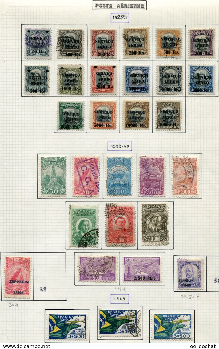 12904 BRESIL Collection Vendue Par Page PA 1/16, 17/24, 25/6, 27, 29, 31, 31a, 31b    (*)/ */  °  1927-33  B/TB - Poste Aérienne