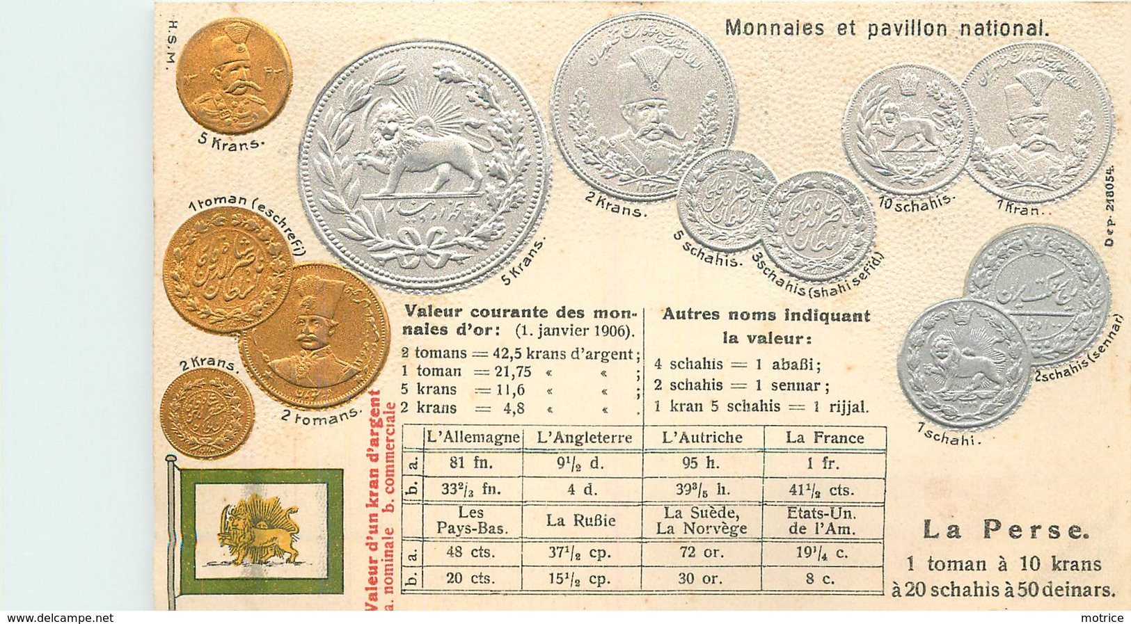 REPRÉSENTATION DES MONNAIES - La Perse (iran), Carte Illustrée Gaufrée - Monnaies (représentations)