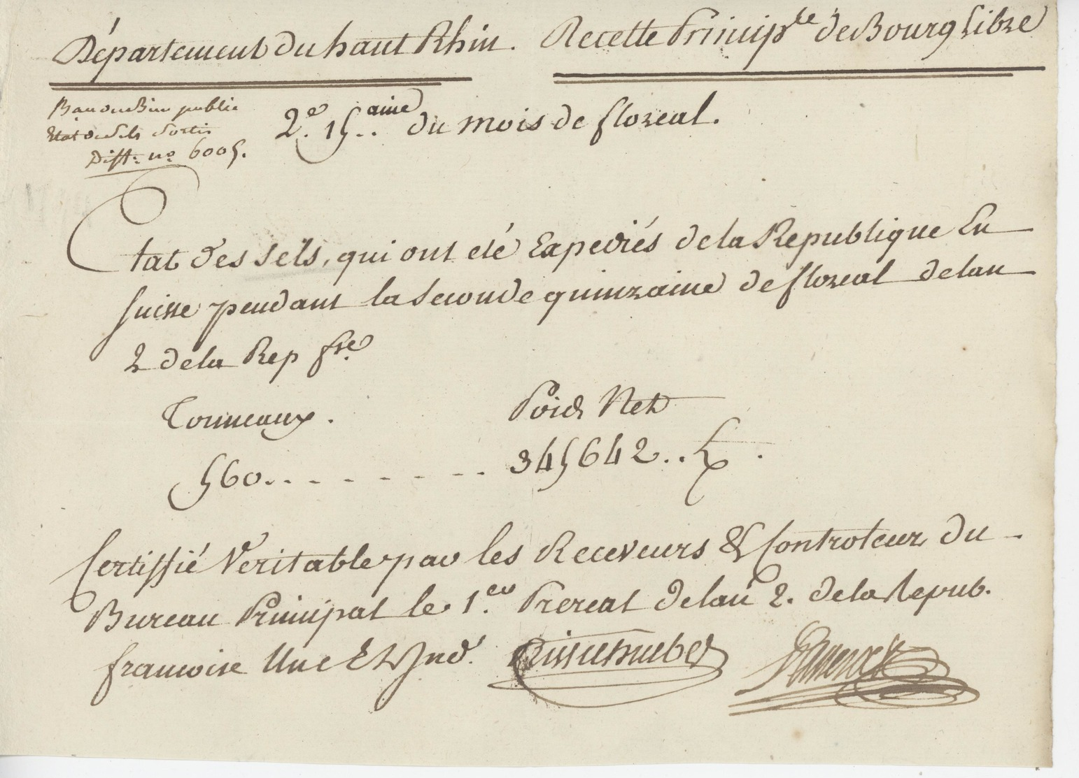 Bourglibre St.Louis An 2 – 20.5.1794 État Des Sels Expédiés En Suisse - Documents Historiques