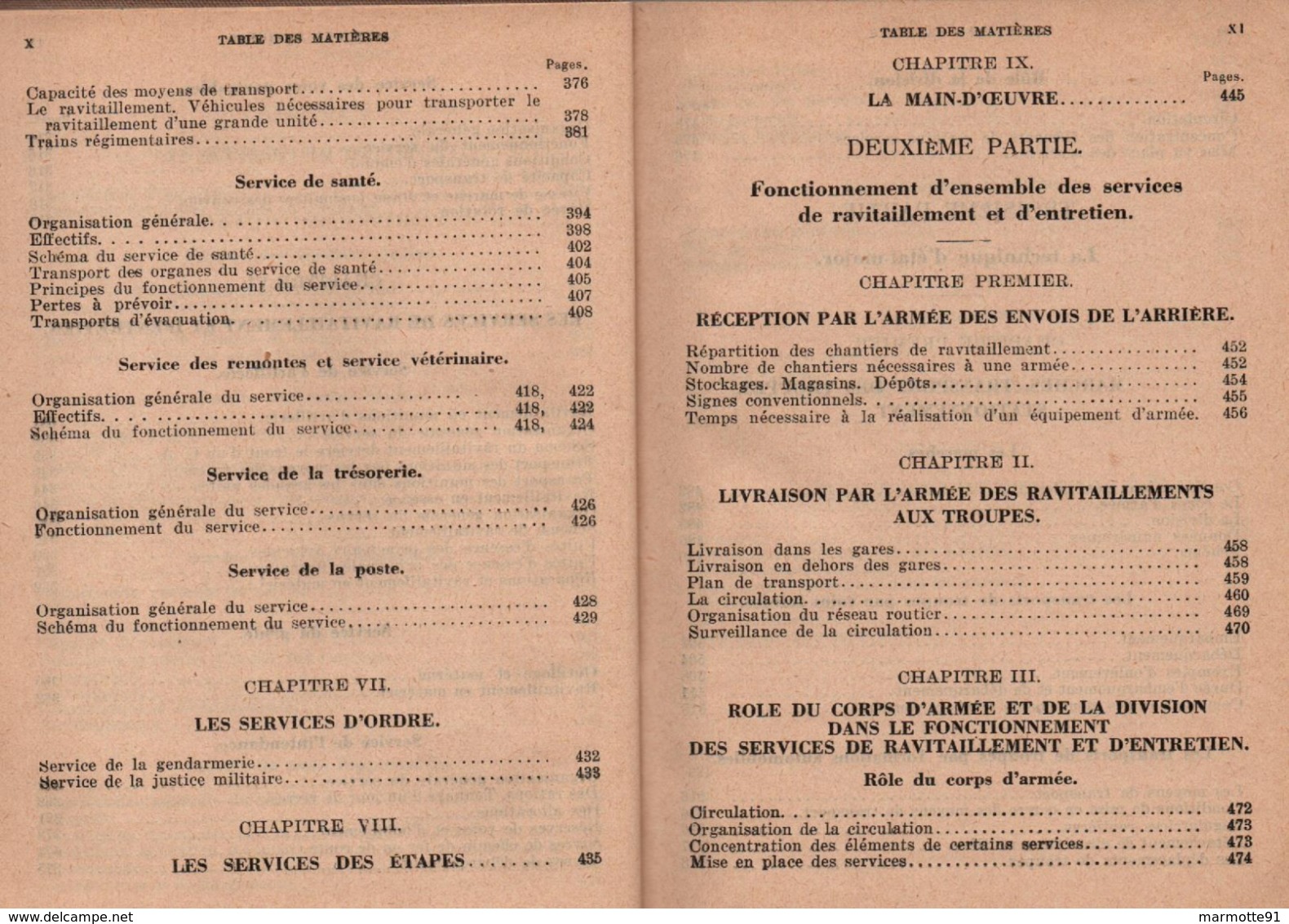 AIDE MEMOIRE POUR TRAVAUX D ETAT MAJOR 1938 - Français