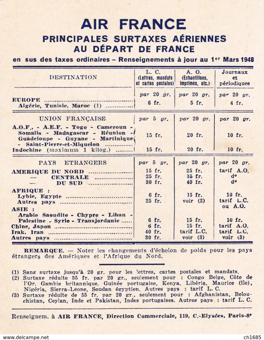 Carte AIR FRANCE De 1948  Des Surtaxes Au Départ De France - Avions