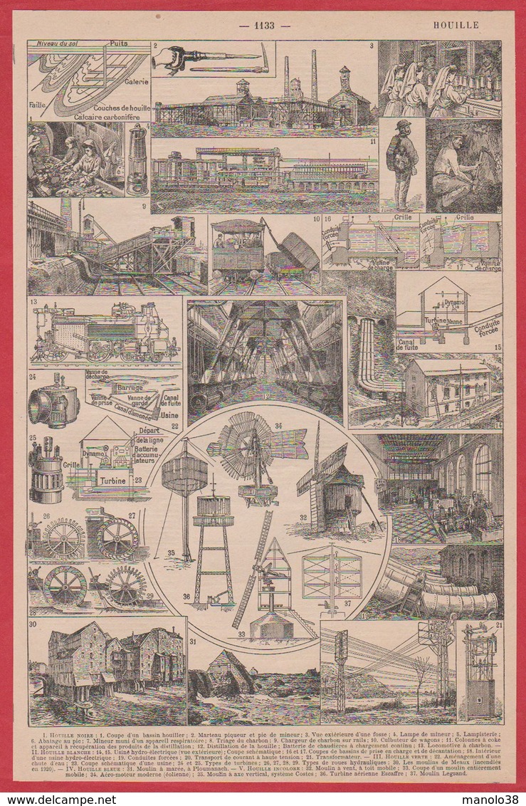 Houille Noire. Verte, Bleue, Incolore. Exploitation. Illustration Maurice Dessertenne. Larousse 1920 - Non Classés