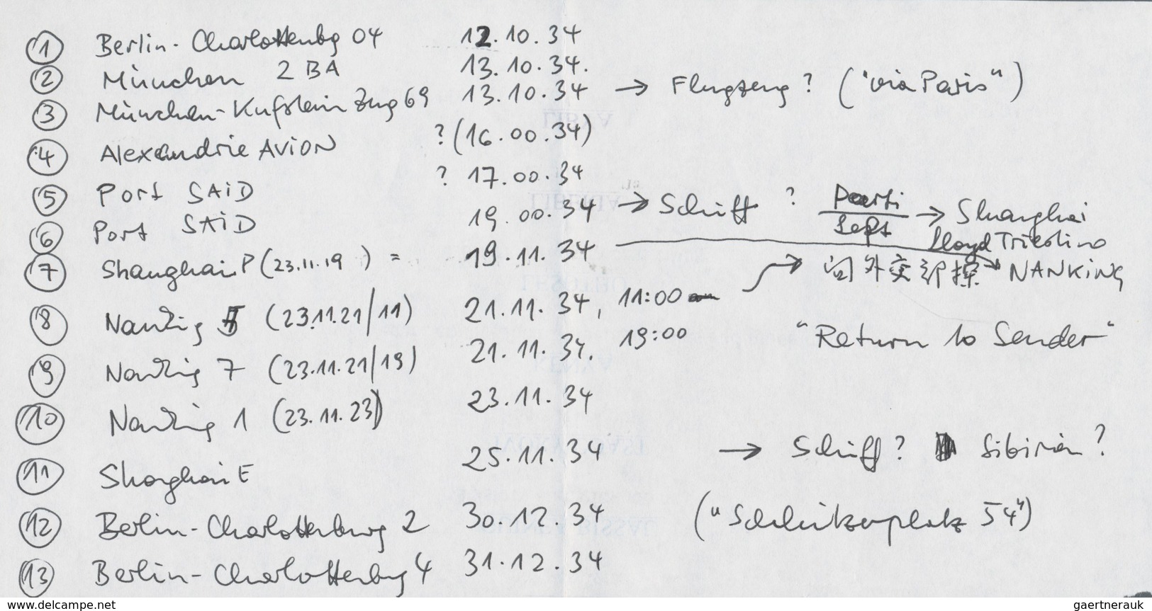 China - Incoming Mail: Germany, 1934, Total 85 Pf. Tied "BERLIN-CHARLOTTENBURG 12.10.34" To Airmail - Sonstige & Ohne Zuordnung