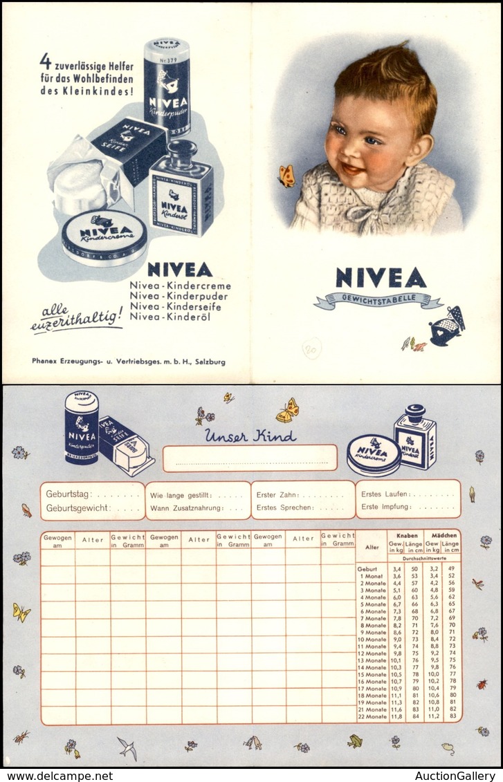 CARTOLINE - PUBBLICITARIE - Nivea Crema Bambini In Tedesco - Nuova FP - Sonstige & Ohne Zuordnung