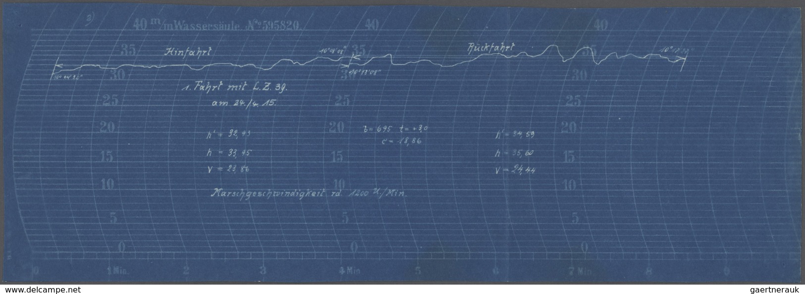 Thematik: Zeppelin / Zeppelin: 1915. Original Zeppelin Barometer Charts From The 1st Flight Of The M - Zeppelines