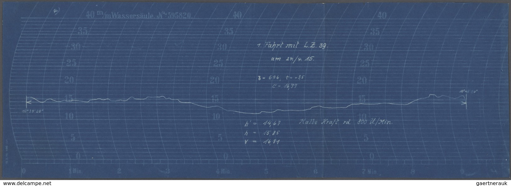 Thematik: Zeppelin / Zeppelin: 1915. Original Zeppelin Barometer Charts From The 1st Flight Of The M - Zeppelines