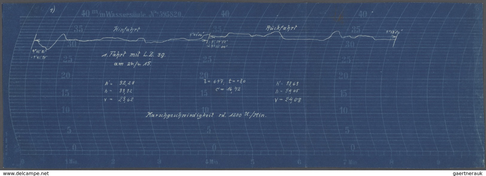 Thematik: Zeppelin / Zeppelin: 1915. Original Zeppelin Barometer Charts From The 1st Flight Of The M - Zeppelines