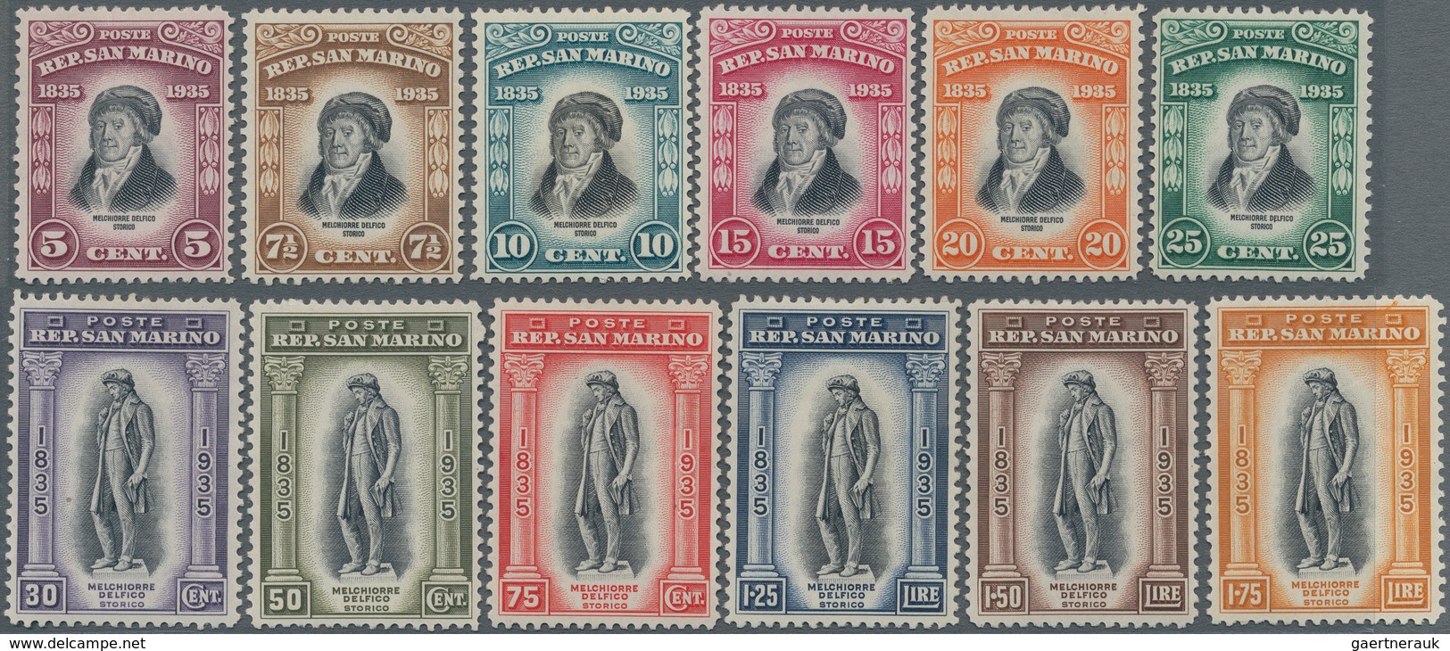 San Marino: 1935, 100 Years Death Of Melchiorre Delfico Complete Set Of 12, Mint Never Hinged And Sc - Other & Unclassified