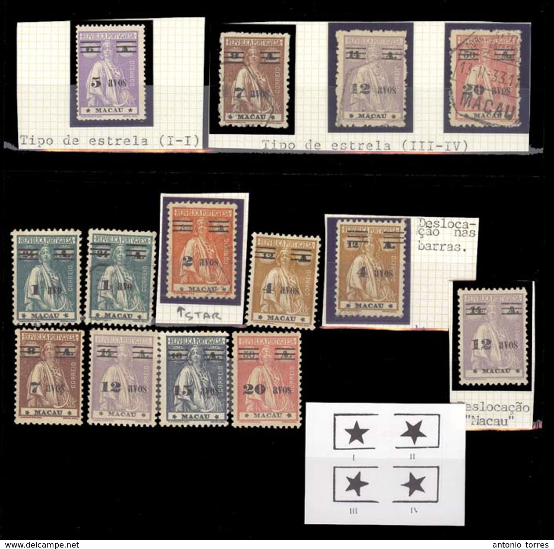 MACAU. 1931/33. Ceres With Tax Overprint. Papel Liso, Perf 12 X 11 1/2, Star Types (III - IV). Complete Mint Set + Varie - Other & Unclassified