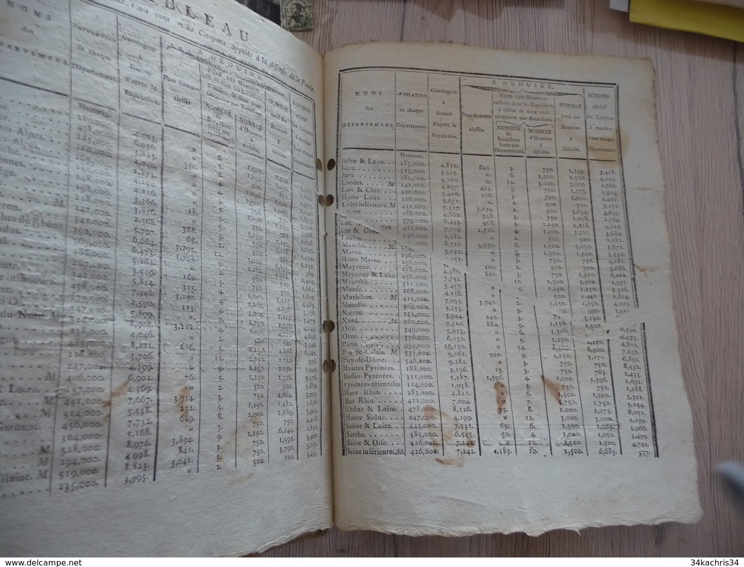 Décret Convention Nationale Février 1793 Armée organisation recrutement 32 pages trous d'archivage