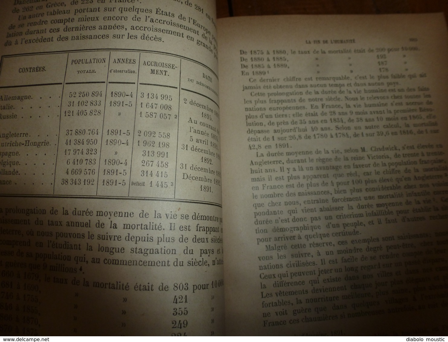 1897 LA FIN DE L'HUMANITÉ  (16 Pages) - Ohne Zuordnung