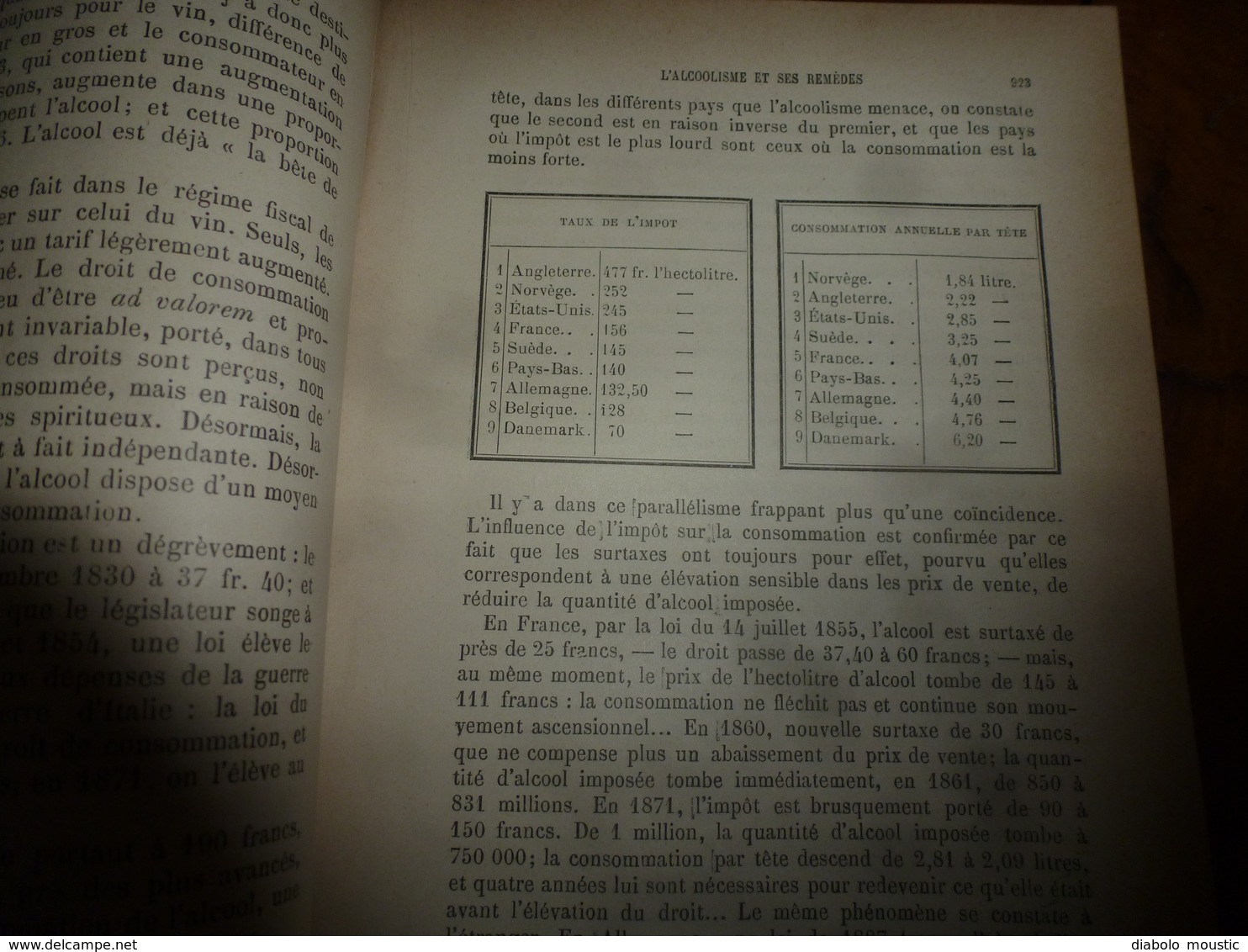 1897 L'ALCOOLISME Et Ses Remèdes    (45 Pages) - Non Classés