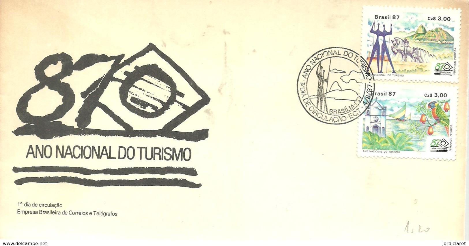 FDC BRASIL 1987 - Otros & Sin Clasificación