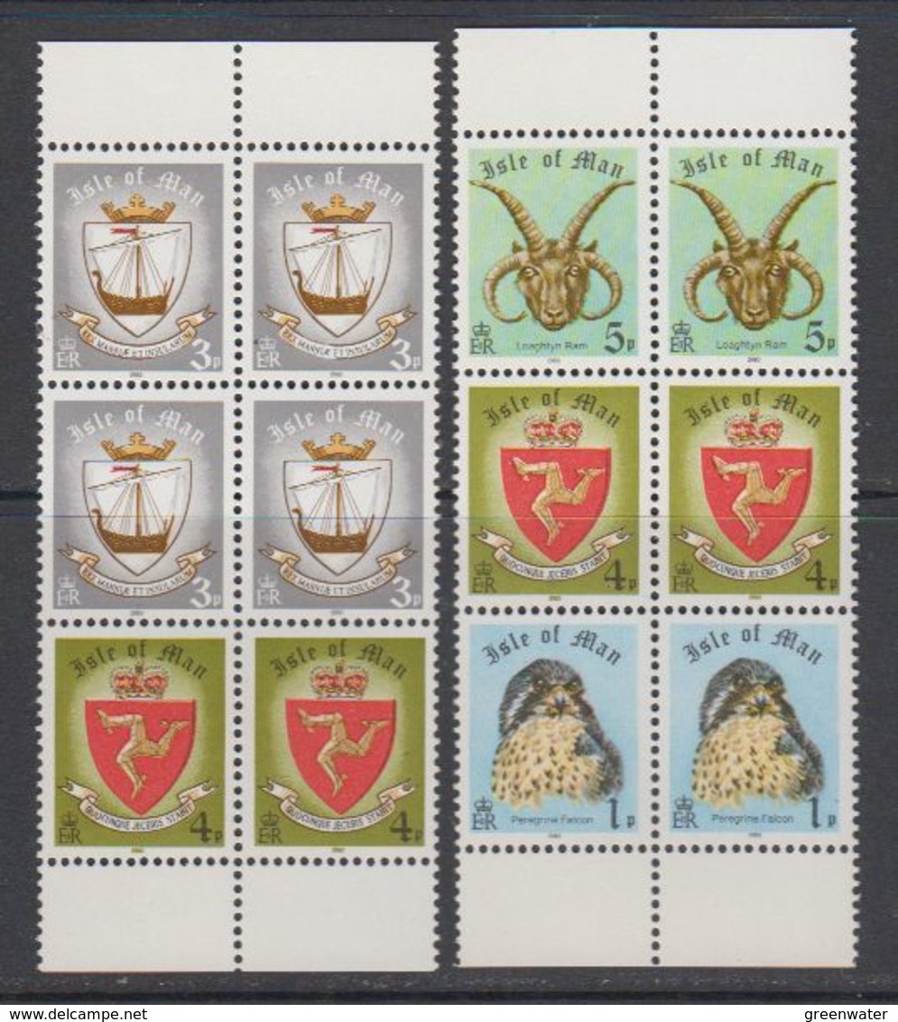 Isle Of Man 1980 Tynwald Parliament 2x6v  ** Mnh (42919A) - Man (Eiland)