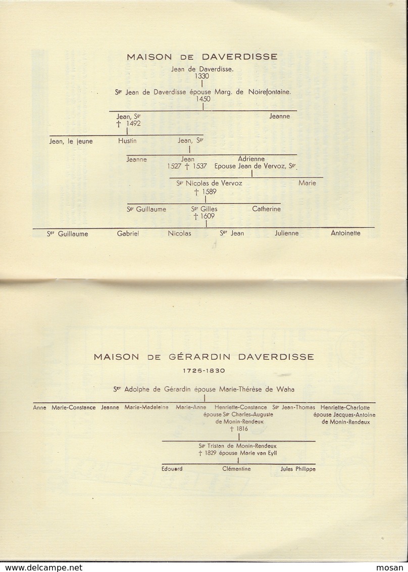 La Seigneurie De Daverdisse. Wellin. Religieux De Stavelot - Belgique