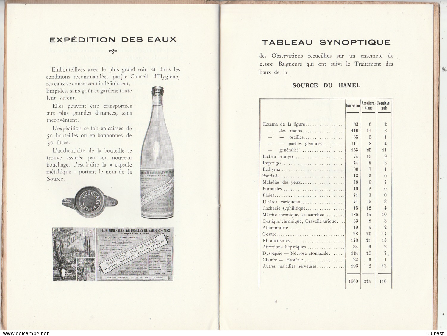 Sail Les Bains ( Loire) Guide De La Station-thermale. (32p.) Les Vertus De La Source Du Hamel- Nombreuses Illustrations. - Dépliants Touristiques
