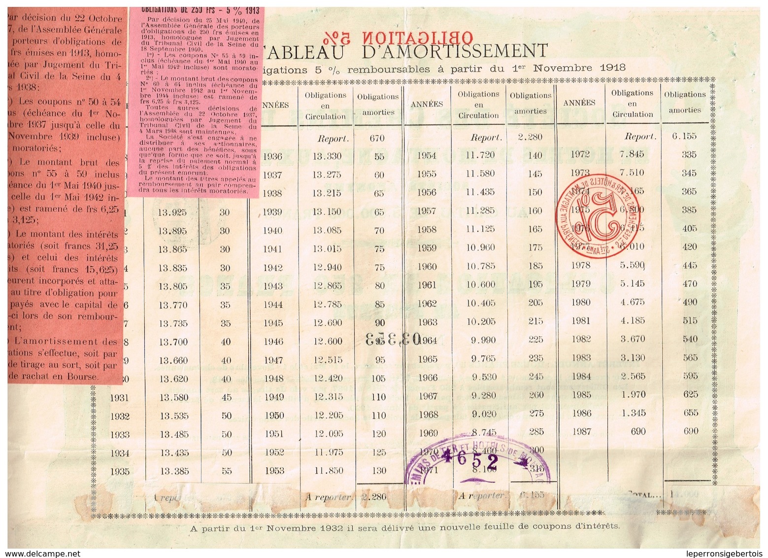 Obligation Ancienne - Société Des Chemins De Fer Et Hôtels De Montagne, Aux Pyrénées -Titre De 1913 - N° 3353 - Chemin De Fer & Tramway