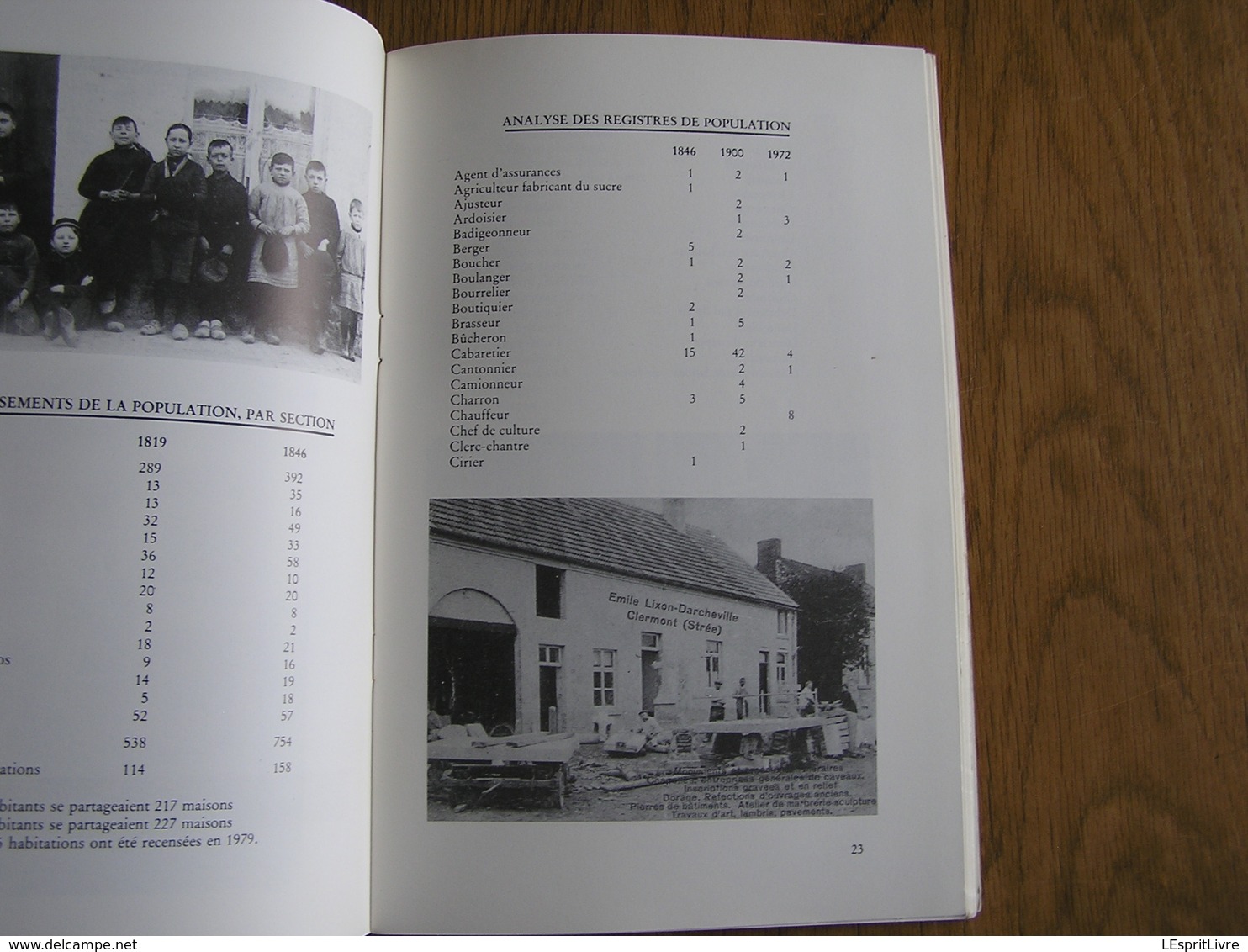 CLERMONT 150 ANS D' HISTOIRE  Régionalisme Brasserie de la Tour Agaise Brasseur Jeu de Balle Guerre 14 18 Ecole Fanfare