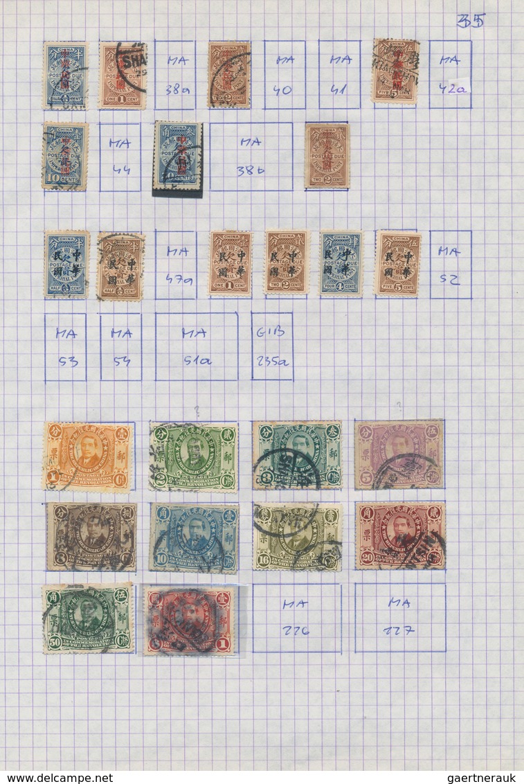 China: 1912/47, Collection On Self-made Album Pages, From The Coiling Dragon Overprints, Early Comme - Other & Unclassified