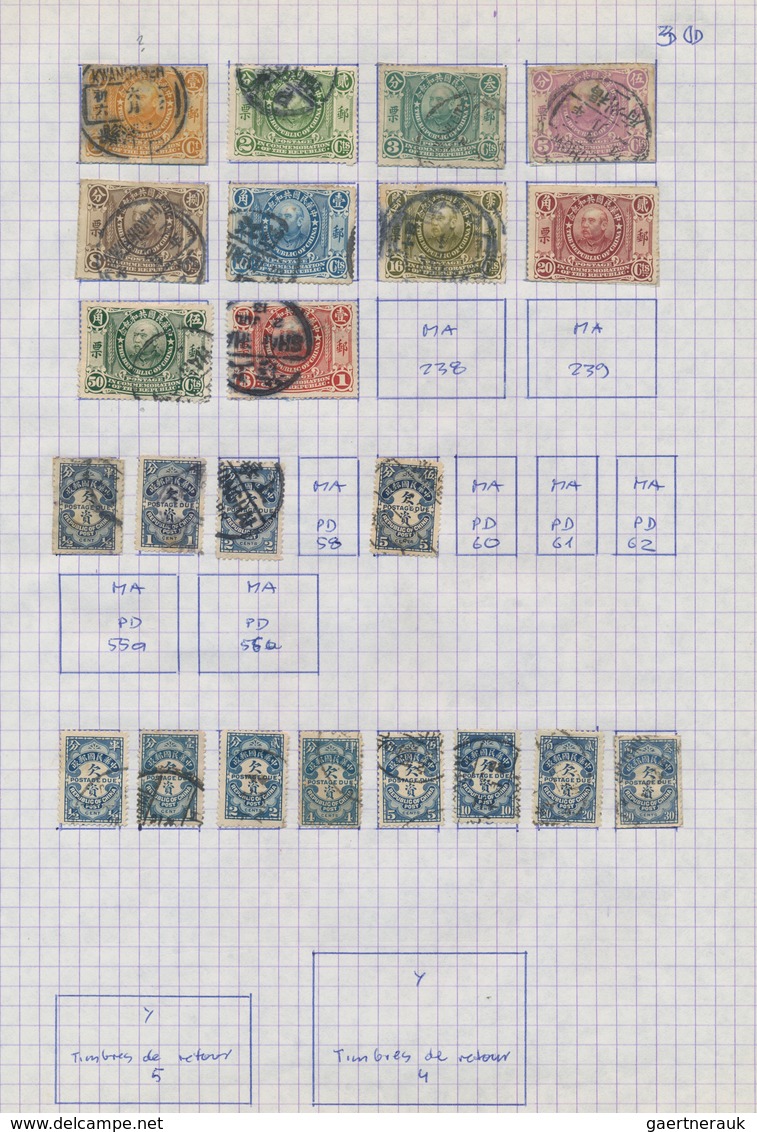China: 1912/47, Collection On Self-made Album Pages, From The Coiling Dragon Overprints, Early Comme - Other & Unclassified