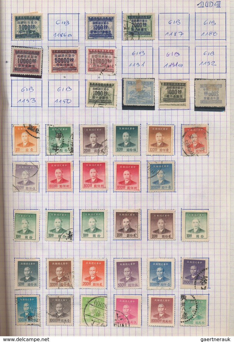 China: 1941/49, Collection Of Dr. Sun Yat-sen Issues On Self-made Album Pages, From The New York Pri - Autres & Non Classés