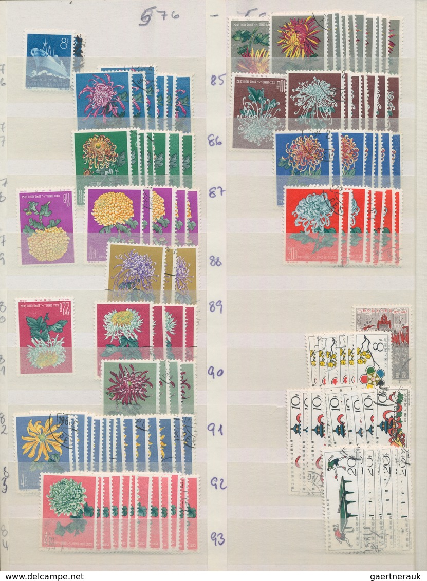 China - Volksrepublik: 1945/2002 (ca.), Collection In 5 Stock Books, And A Box With Stamp Booklets, - Other & Unclassified