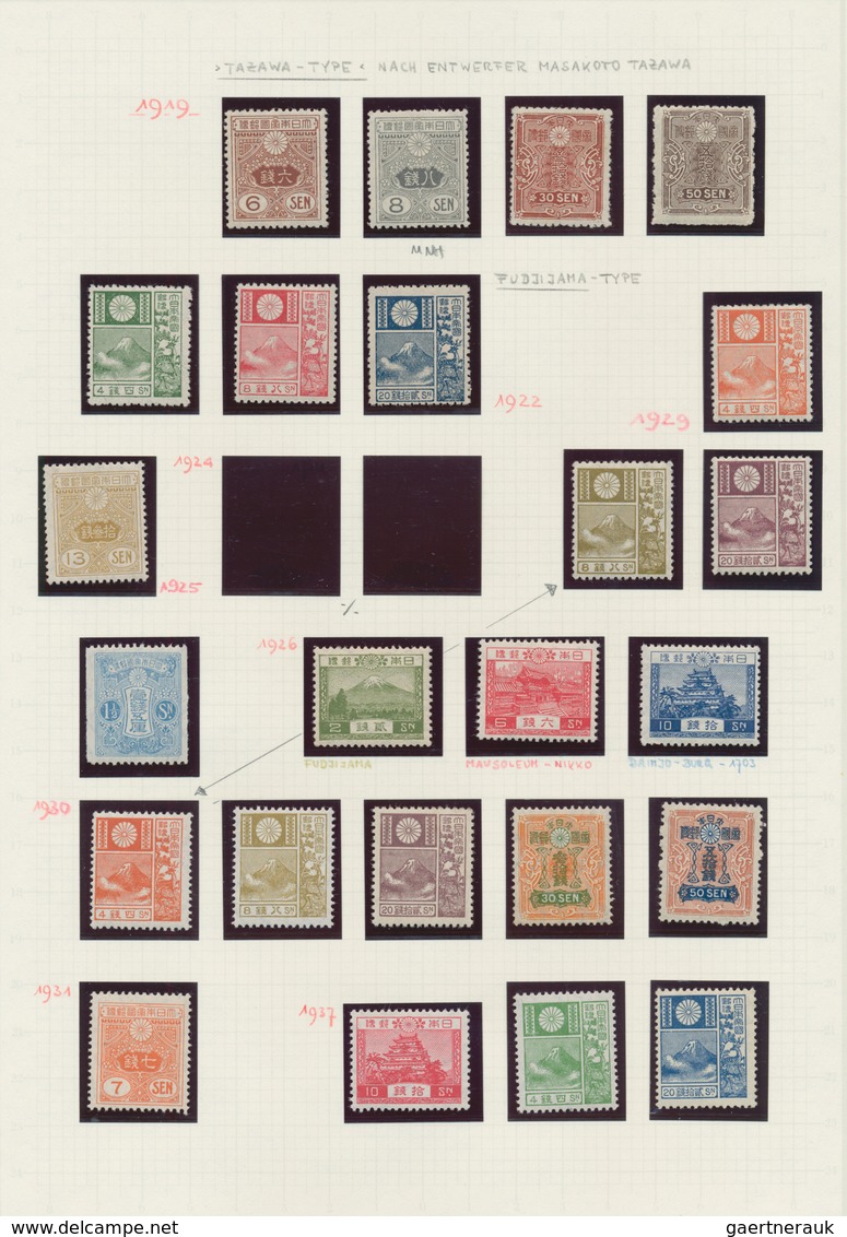 Japan: 1871/1995, collection of definitives mounted in hingeless pouches on self-created Lighthose p