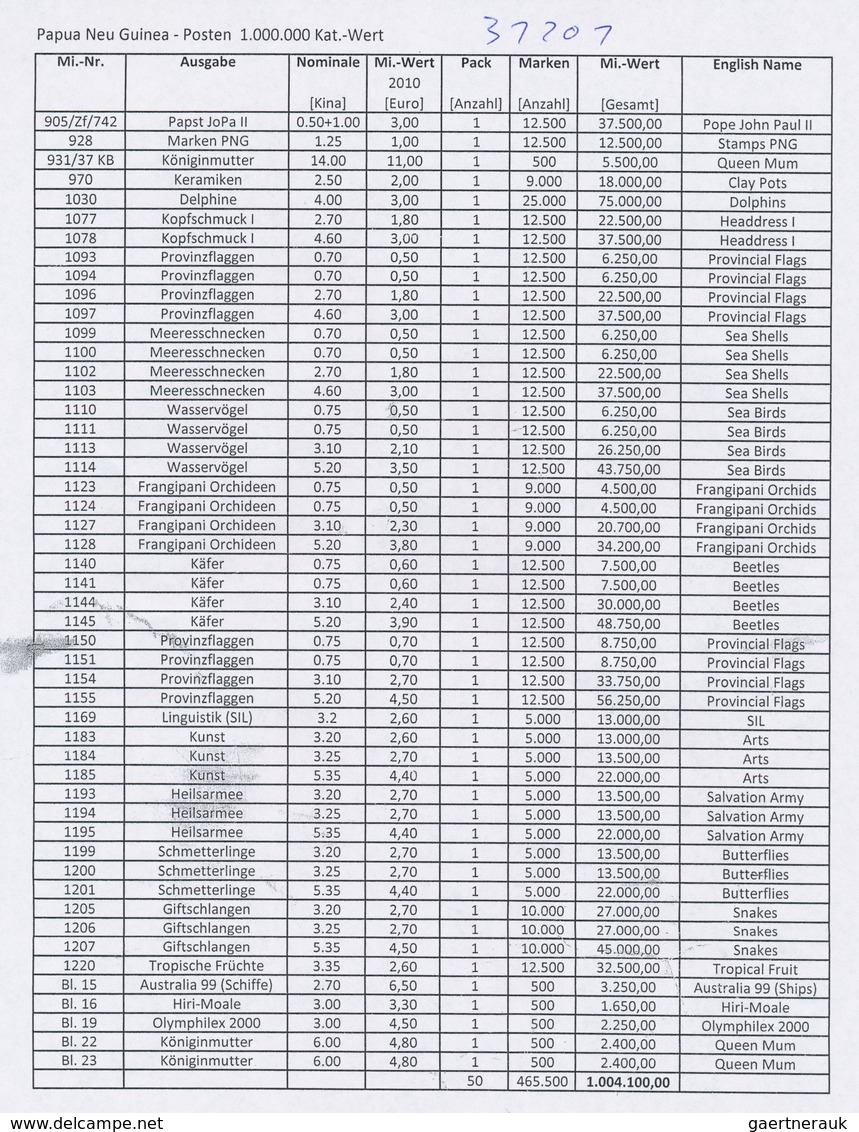 Papua Neuguinea: 1999/2007, marvelous stock of never hinged sheets, many in original packets of 500,